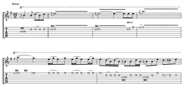 Walter Trout on string bending and vibrato Part one: Remember to use this transcription as a guide to what Walter plays on the video. Don't copy it slavishly – interpretation is a key part of blues guitar playing.